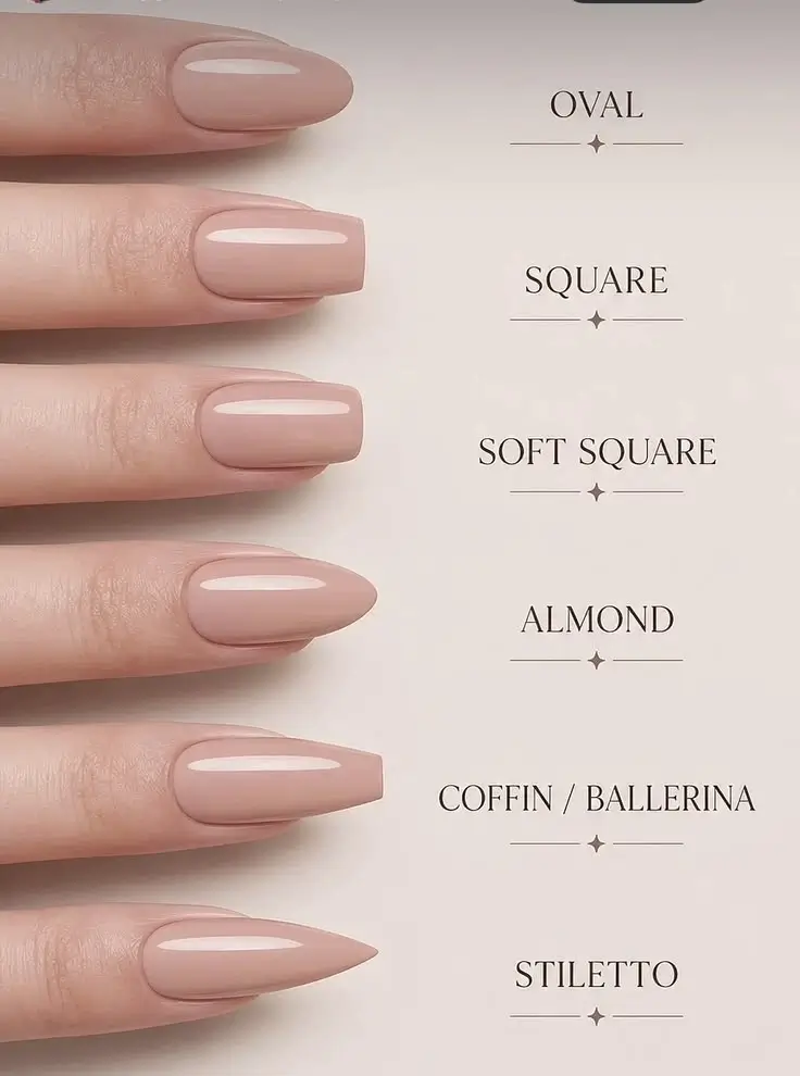 Nail Shapes